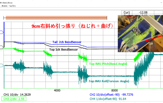 【STA25】IMUでねじれ角センシングできた＜Bend,TorsionはPitch,Rollで出る＞