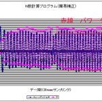 【4月16日】パワーメーター＜プログラム簡易補正方式に変更＞