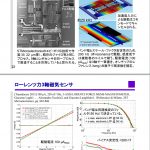 【PMM2018】Speedセンサアイデア検討２＜IMUやめてAMRセンサ検討＞