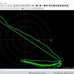 【L-RTK】フィールド測定2回目ようやく全ＣＨ取れた＜磁気方位楕円校正必要＞