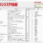 【基礎学習】トラ技目次データベースで楽しめる＜電子工作情報満載＞