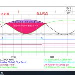 【PM2020】パワー値検証その１＜正負トルクと時間計測誤差影響＞