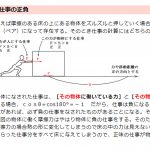 【PM2020】パワー値検証その２＜負の仕事の扱い方＞