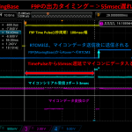 【RTK22】F9P出力タイミングのリアルタイムからの遅延測定＜TimePulse出力重要＞