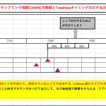 【STA23】IMUとitow時刻合わせtimePulse使う＜F9P出力遅延対策＞