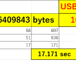 【STA24】SDカードからログファイル超高速アップロードその０＜Teensy4.1とC#で17Mbps出た＞