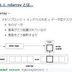 【Python】バイナリは、numpy 配列uint8型を使うことにした＜byte型よりシンプル＞