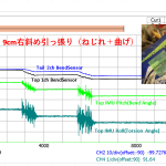 【STA25】IMUでねじれ角センシングできた＜Bend,TorsionはPitch,Rollで出る＞