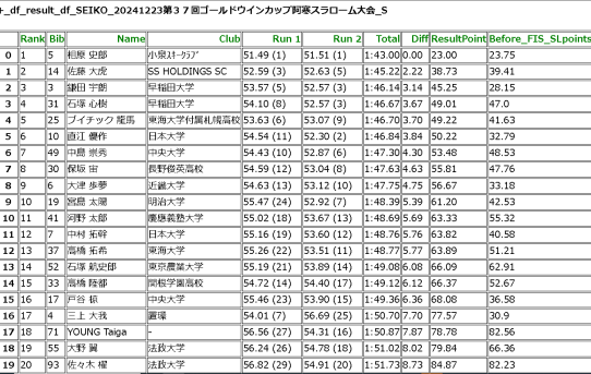 【Python】FISポイント見積システム再稼働＜稼働備忘録＞