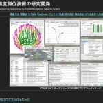 【ChatGPT】RTKLIBにまつわる話題　後処理　RTCM3解説